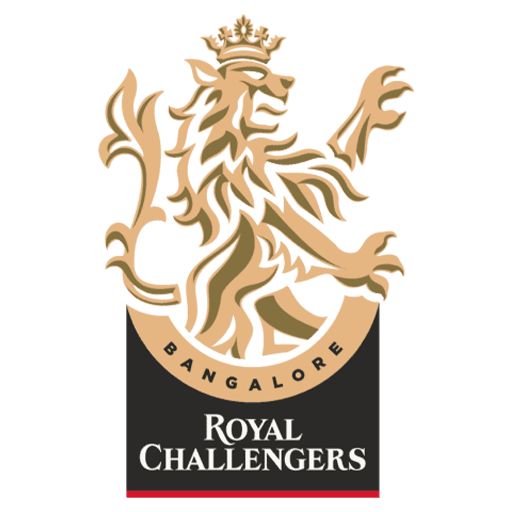 Royal Challengers Bengaluru